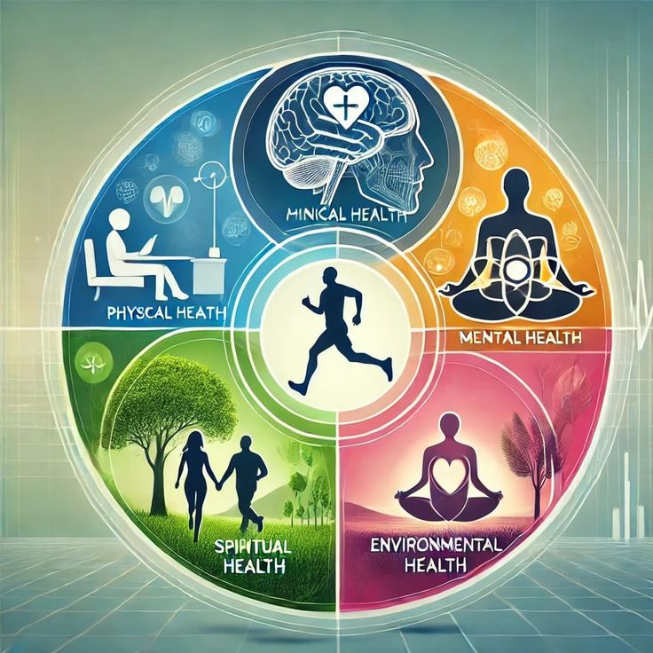 concepts-of-physical-health_